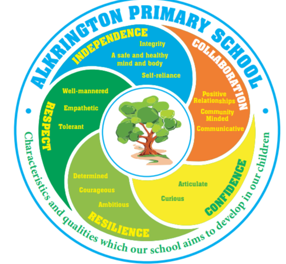 Alkrington Primary School logo